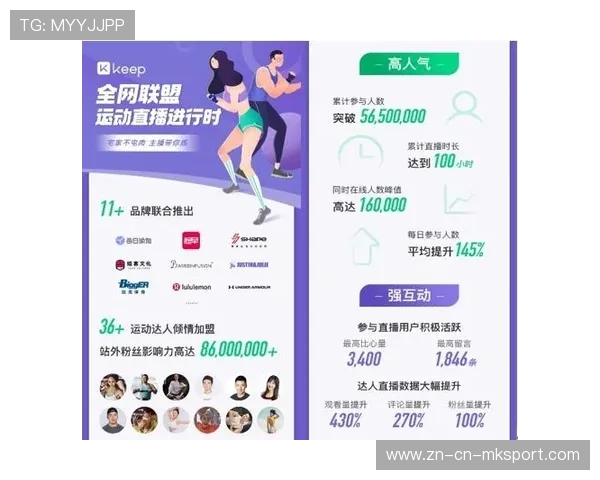 体育成瘾与健康运动习惯的边界 体育成瘾与健康运动习惯的边界